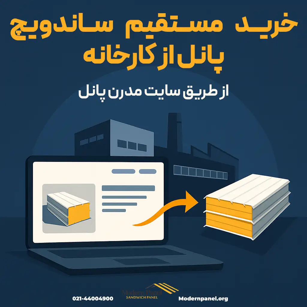 خرید مستقیم ساندویچ پانل از کارخانه با سایت مدرن پانل